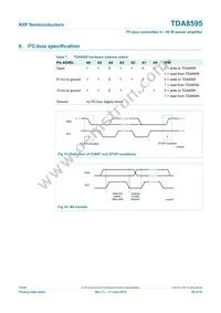 TDA8595TH/N2C Datasheet Page 20