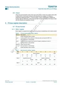 TDA8754HL/27/C1 Datasheet Page 18