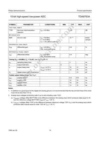 TDA8763AM/5/C5 Datasheet Page 10