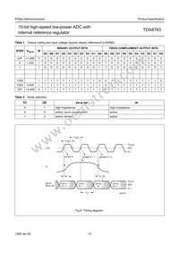 TDA8763M/4/C4 Datasheet Page 12