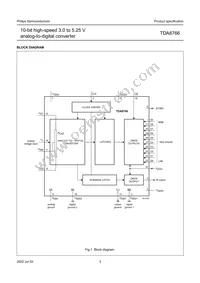 TDA8766G/C1 Datasheet Page 3