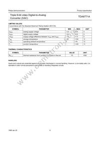 TDA8771AH/C1 Datasheet Page 6