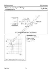 TDA8771AH/C1 Datasheet Page 13