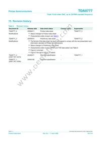 TDA8777HL/33/C1 Datasheet Page 16