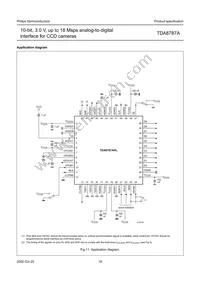 TDA8787AHL/C3 Datasheet Page 18