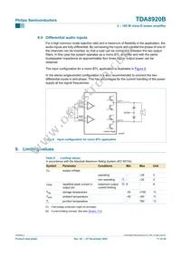 TDA8920BJ/N2 Datasheet Page 11