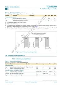 TDA8920BJ/N2 Datasheet Page 13