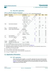 TDA8920BJ/N2 Datasheet Page 15