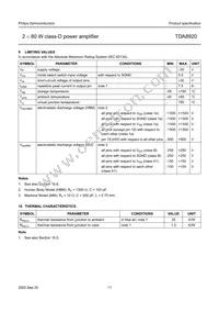 TDA8920TH/N1 Datasheet Page 11