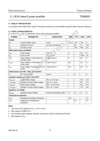 TDA8920TH/N1 Datasheet Page 12