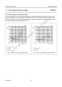 TDA8920TH/N1 Datasheet Page 22