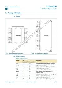 TDA8922BJ/N2 Datasheet Page 4