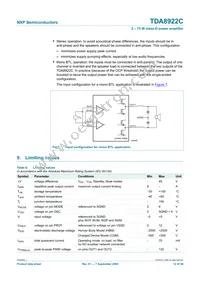 TDA8922CJ/N1 Datasheet Page 12