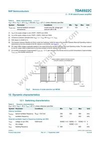 TDA8922CJ/N1 Datasheet Page 14