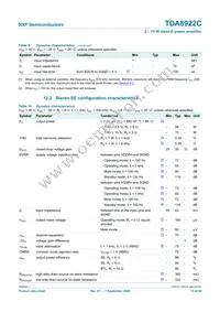TDA8922CJ/N1 Datasheet Page 15
