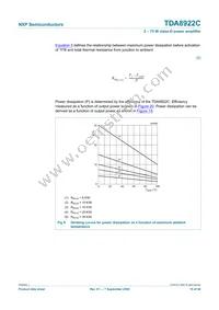 TDA8922CJ/N1 Datasheet Page 19