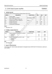 TDA8922TH/N1 Datasheet Page 11