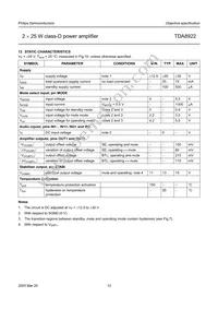 TDA8922TH/N1 Datasheet Page 12