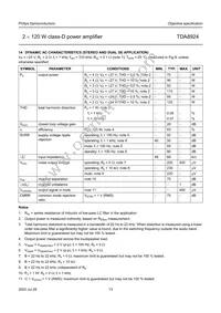 TDA8924TH/N2 Datasheet Page 13