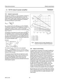 TDA8924TH/N2 Datasheet Page 16