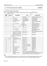 TDA8924TH/N2 Datasheet Page 21