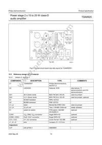 TDA8925ST/N1 Datasheet Page 15