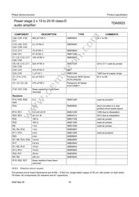 TDA8925ST/N1 Datasheet Page 16