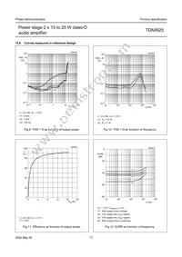 TDA8925ST/N1 Datasheet Page 17