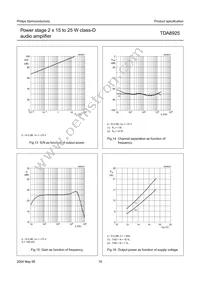 TDA8925ST/N1 Datasheet Page 18