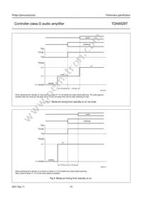 TDA8929T/N1 Datasheet Page 15