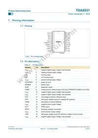 TDA8931T/N1 Datasheet Page 4