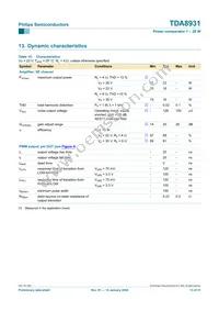 TDA8931T/N1 Datasheet Page 13