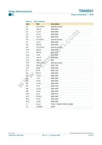TDA8931T/N1 Datasheet Page 16