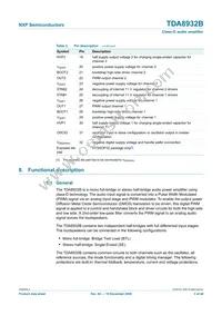 TDA8932BTW/N2 Datasheet Page 5