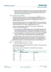 TDA8932BTW/N2 Datasheet Page 10