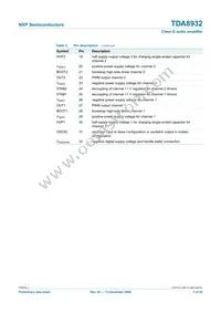 TDA8932T/N1 Datasheet Page 5
