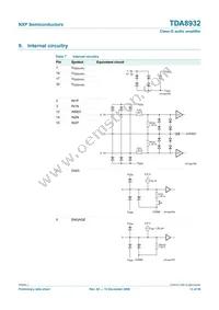 TDA8932T/N1 Datasheet Page 13