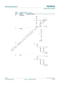 TDA8932T/N1 Datasheet Page 14