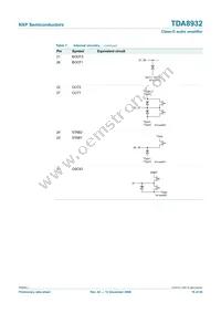 TDA8932T/N1 Datasheet Page 16