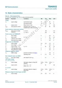 TDA8932T/N1 Datasheet Page 18