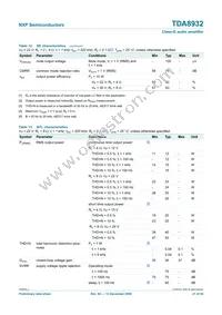 TDA8932T/N1 Datasheet Page 21