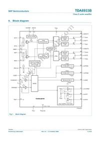 TDA8933BTW/N2 Datasheet Page 3