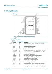 TDA8933BTW/N2 Datasheet Page 4