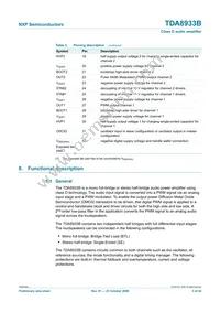 TDA8933BTW/N2 Datasheet Page 5