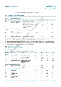 TDA8933BTW/N2 Datasheet Page 17