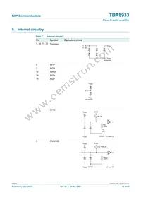 TDA8933T/N1 Datasheet Page 14