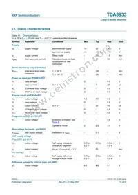 TDA8933T/N1 Datasheet Page 19