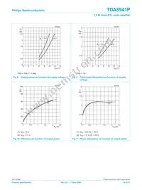 TDA8941P/N1 Datasheet Page 10