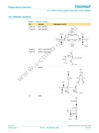 TDA8942P/N1 Datasheet Page 14