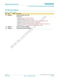 TDA8942P/N1 Datasheet Page 20